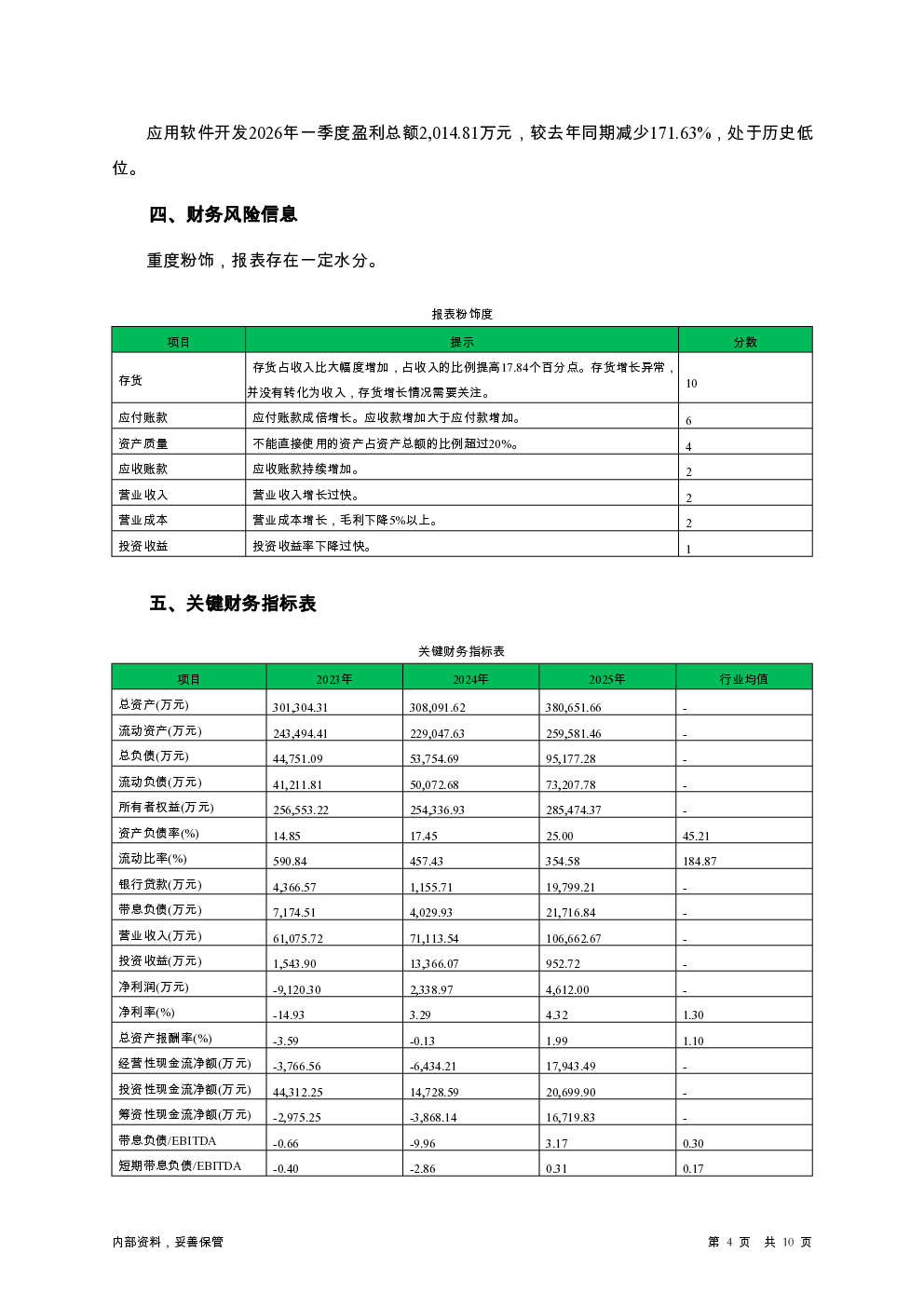 预览图-4