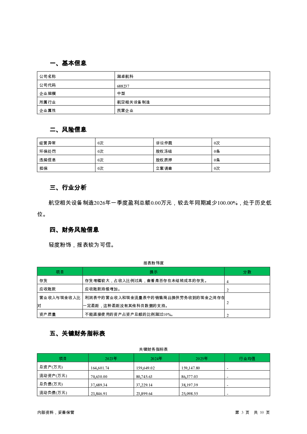 预览图-3