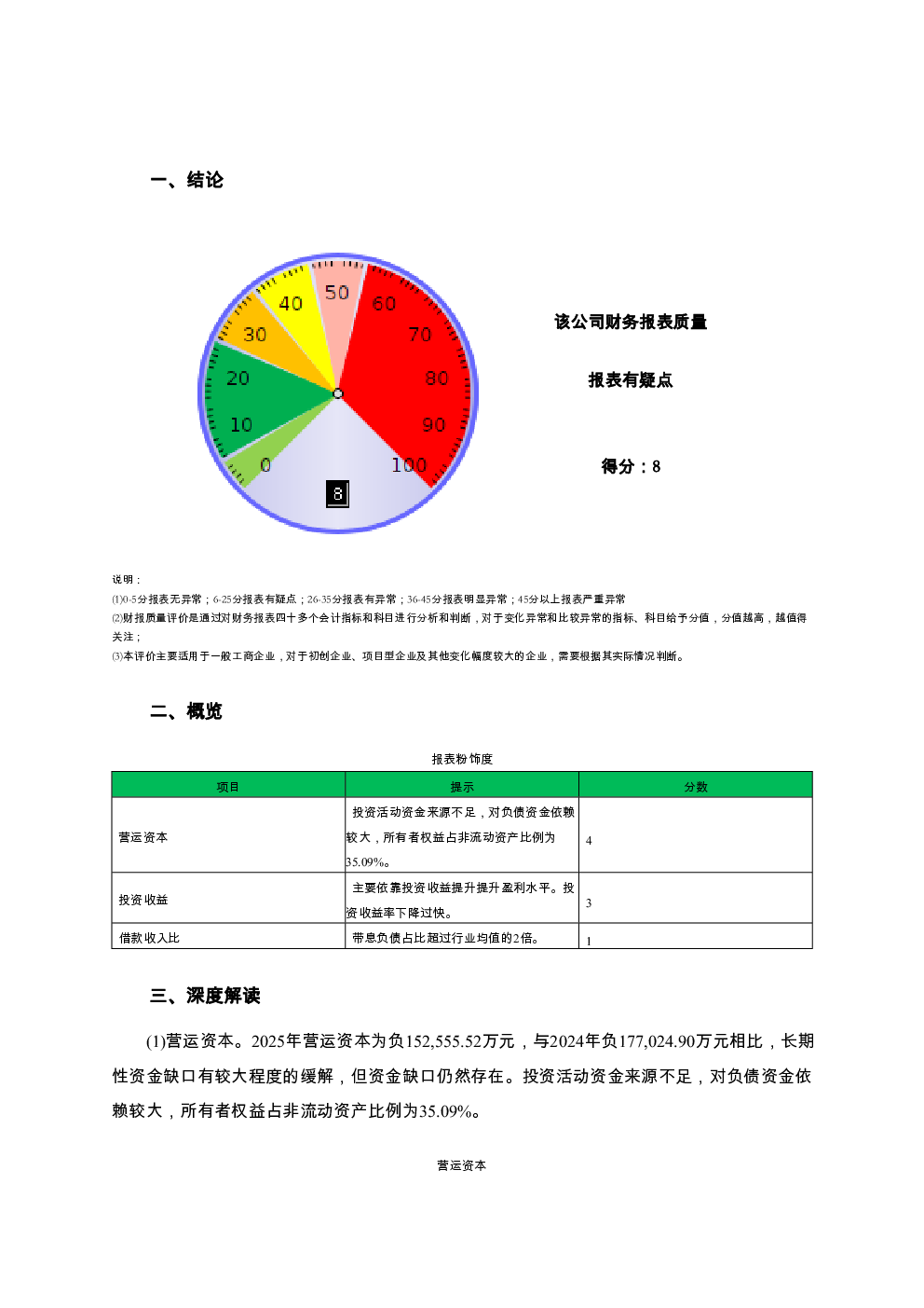 预览图-2