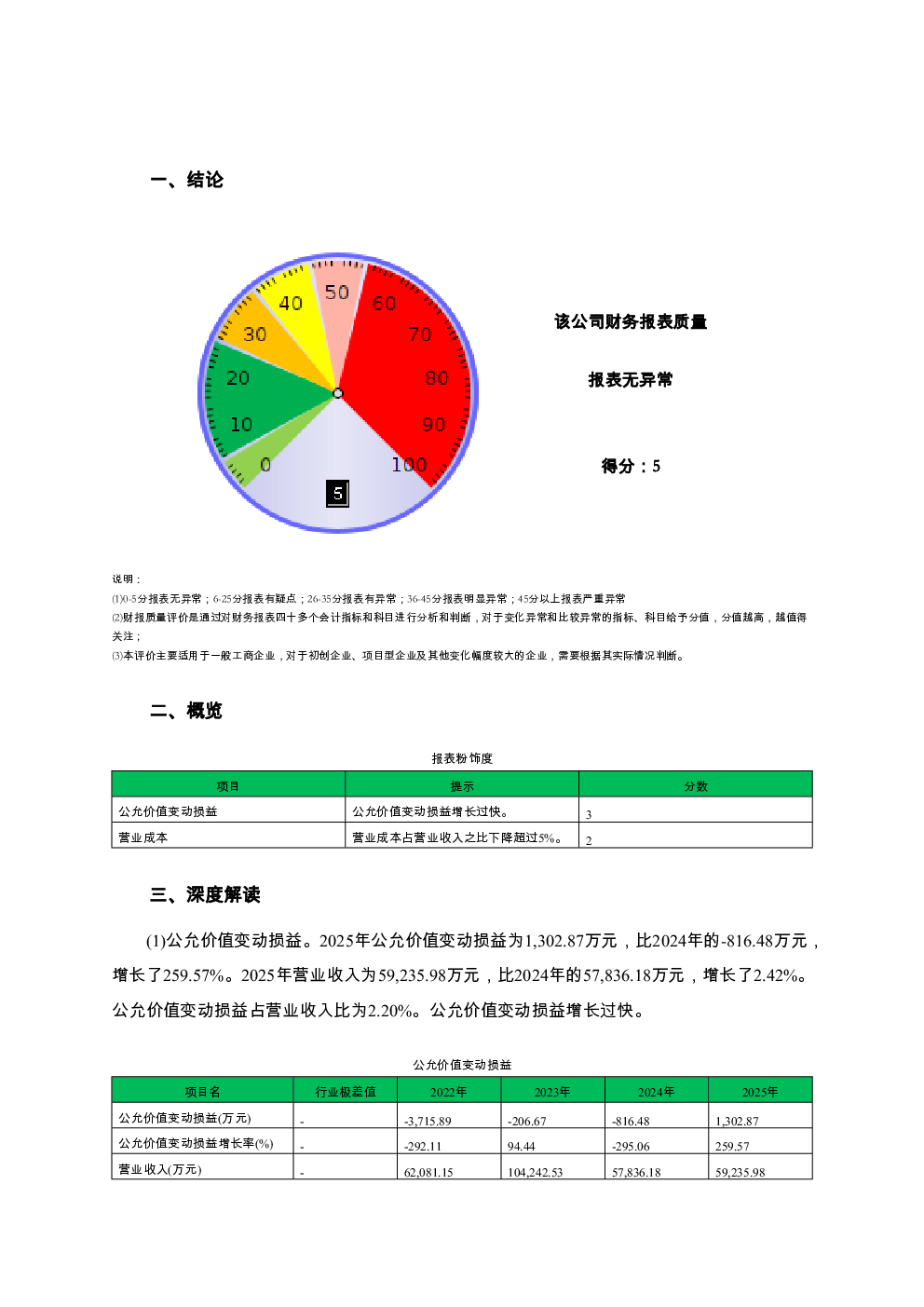 预览图-2