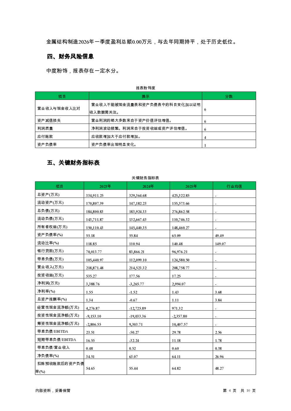 预览图-4