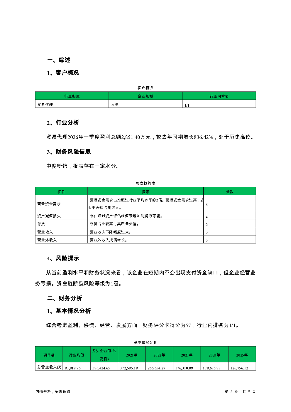 预览图-3