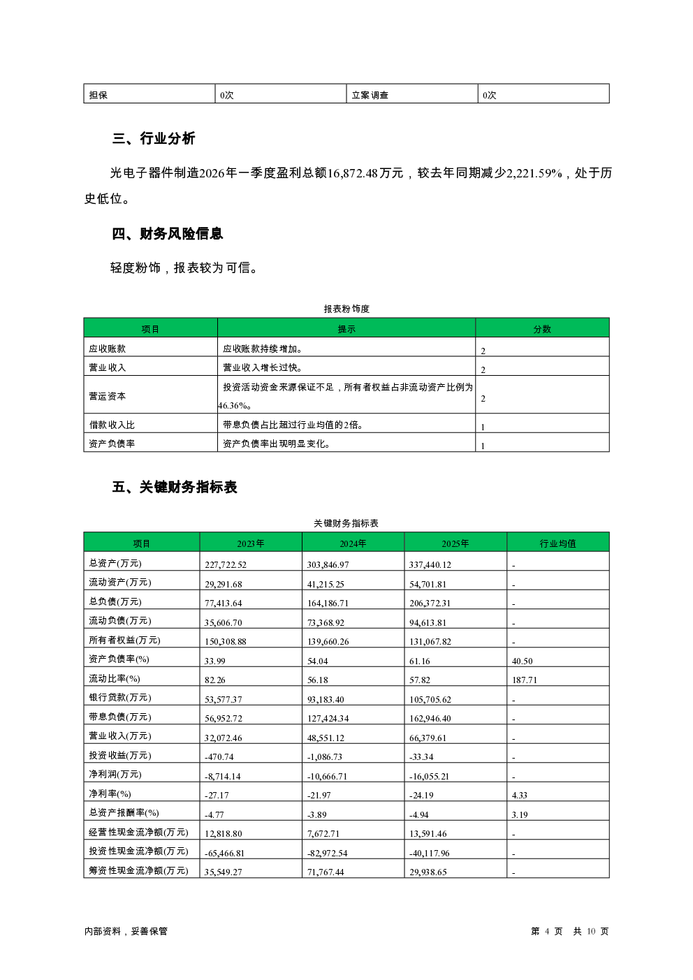 预览图-4