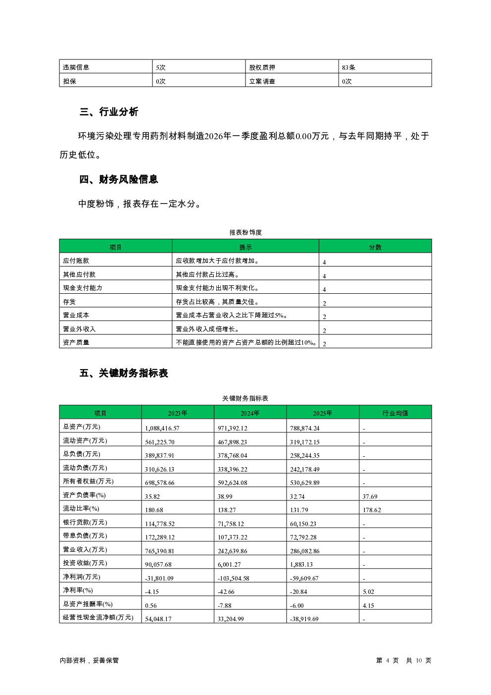 预览图-4