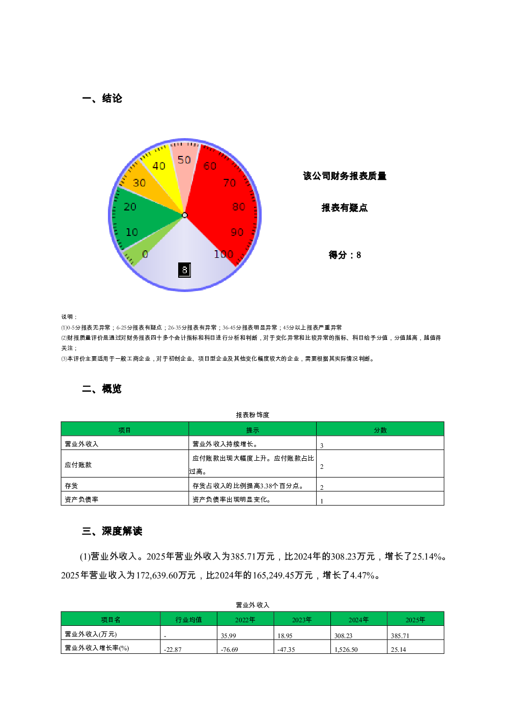 预览图-2