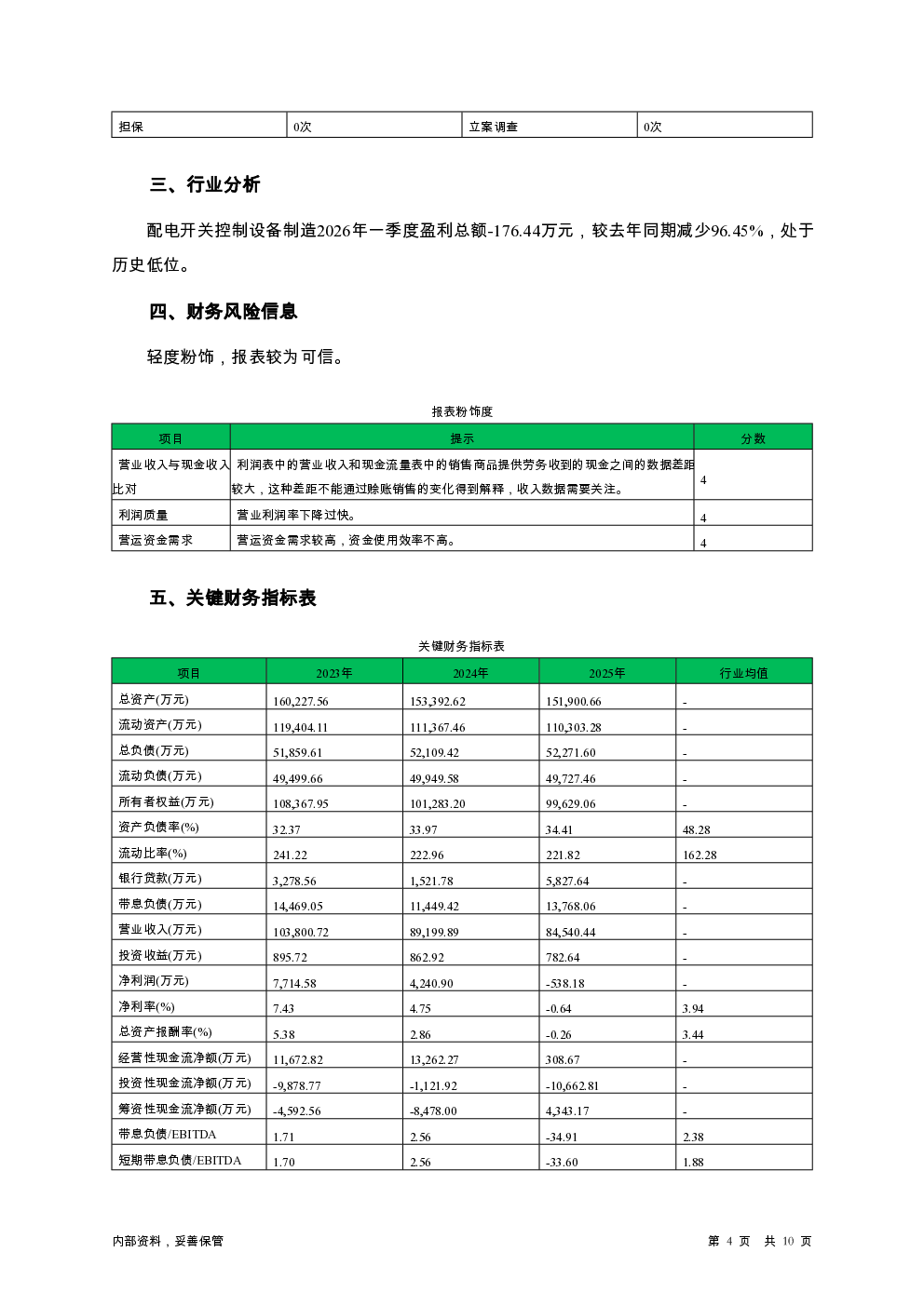 预览图-4