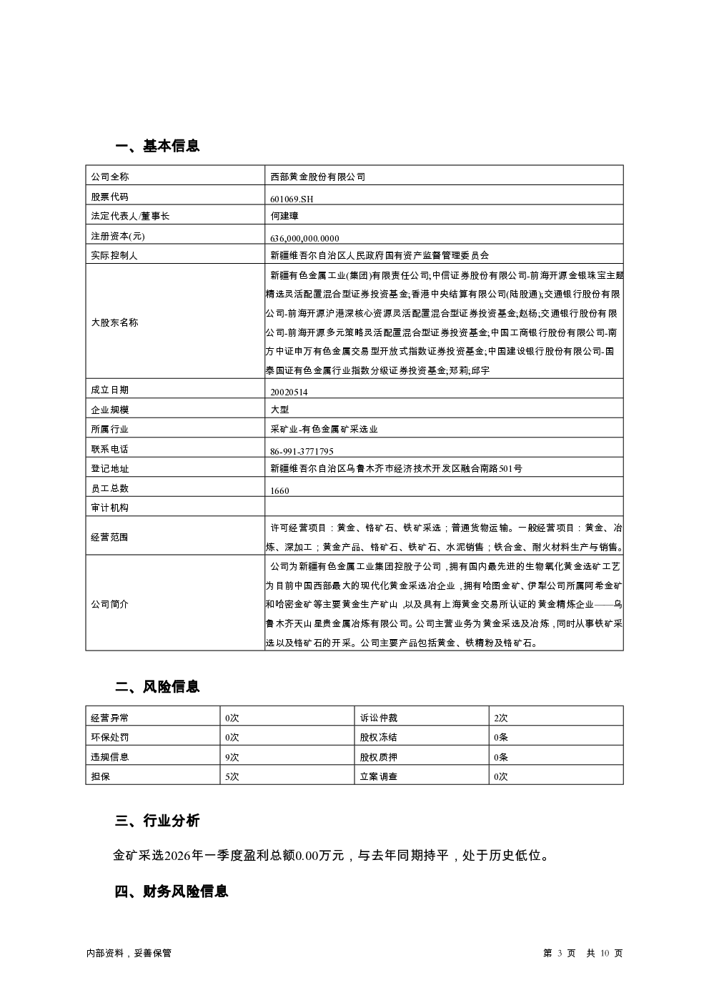 预览图-3