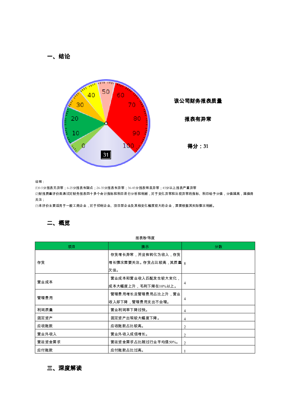 预览图-2
