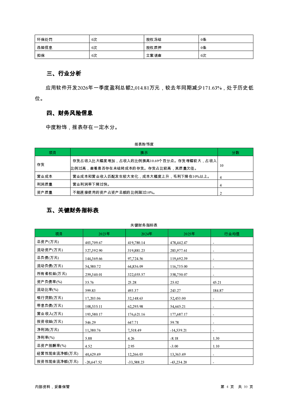 预览图-4