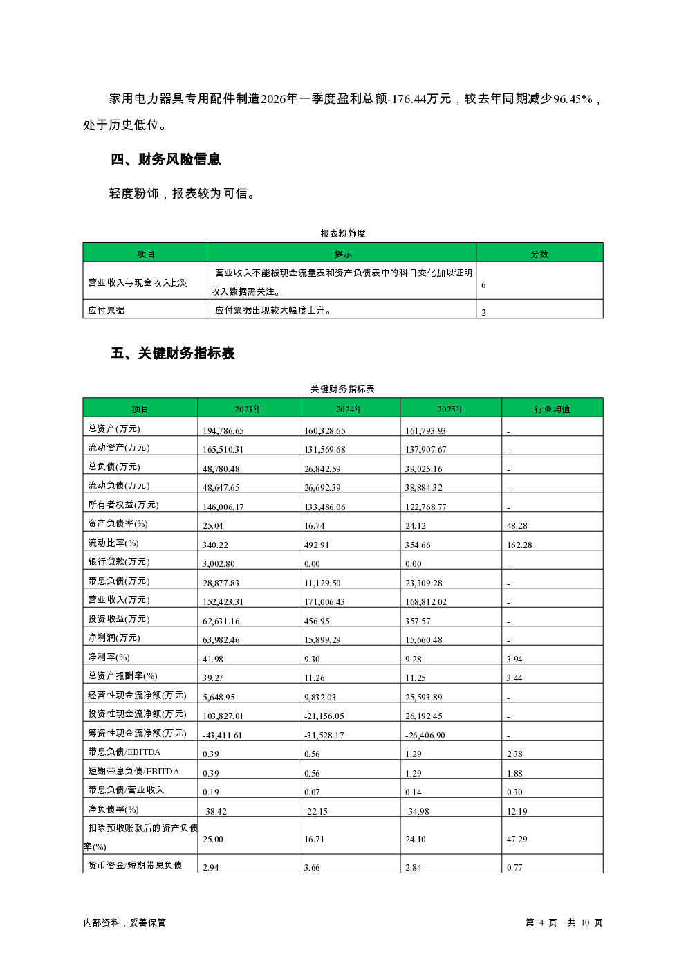预览图-4