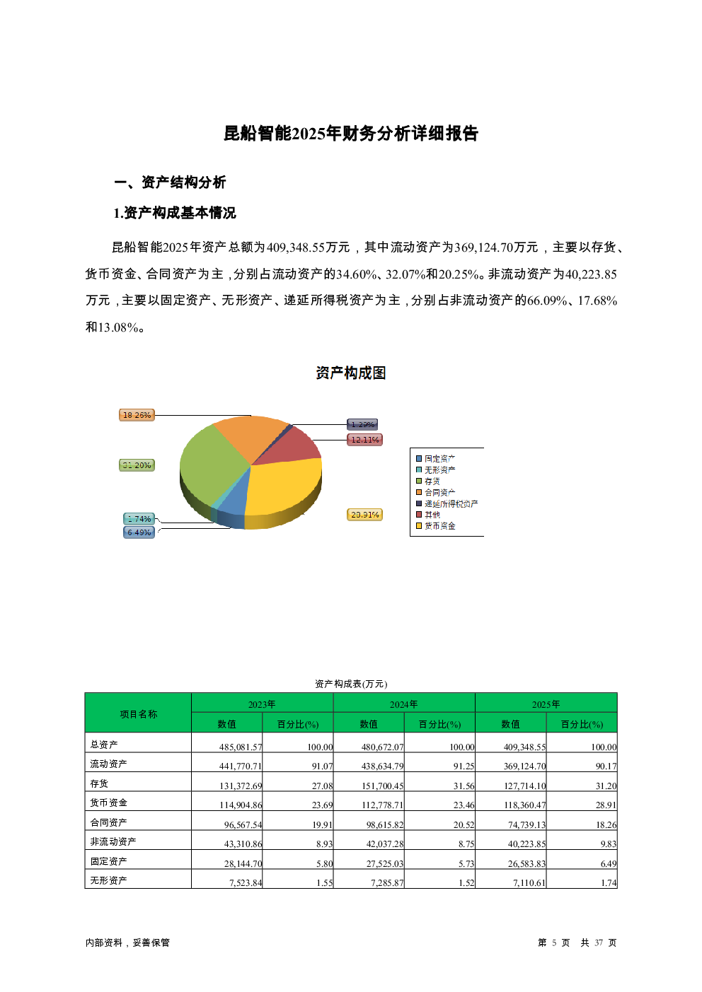 预览图-5