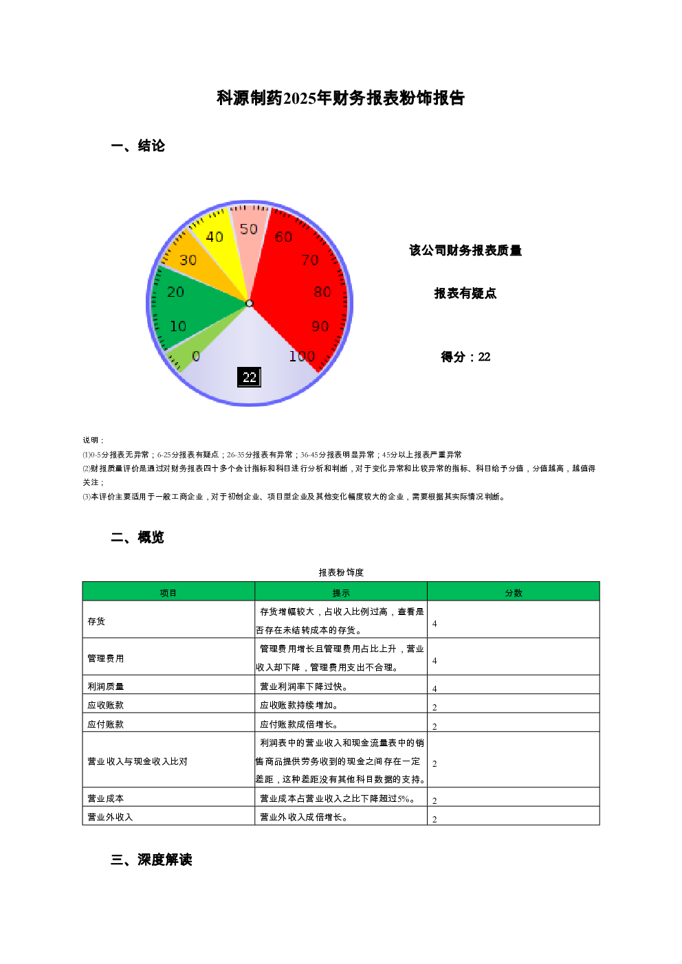 预览图-3