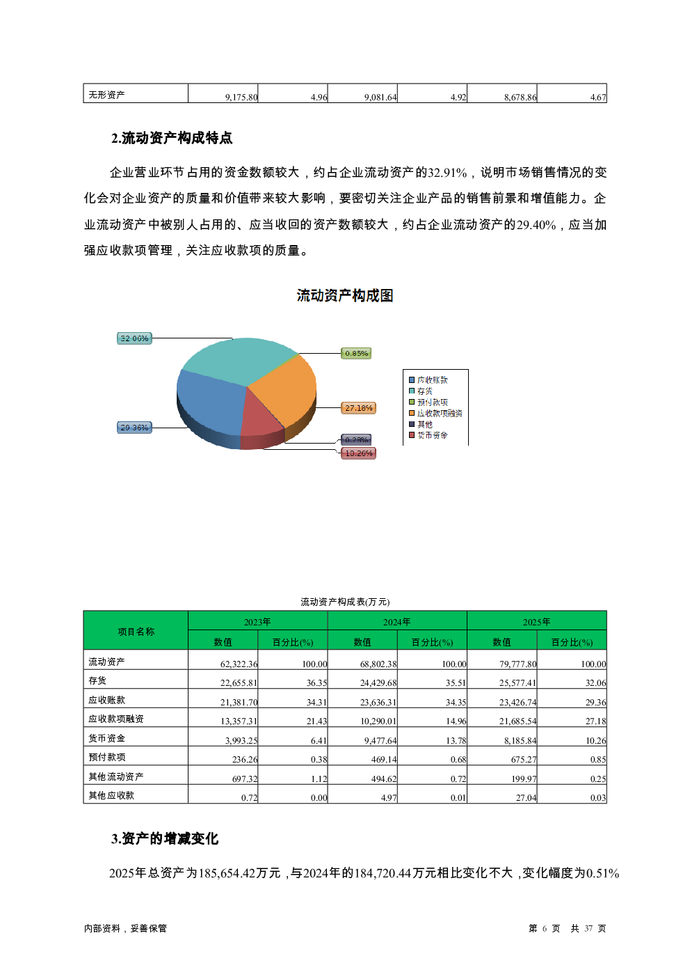 预览图-6