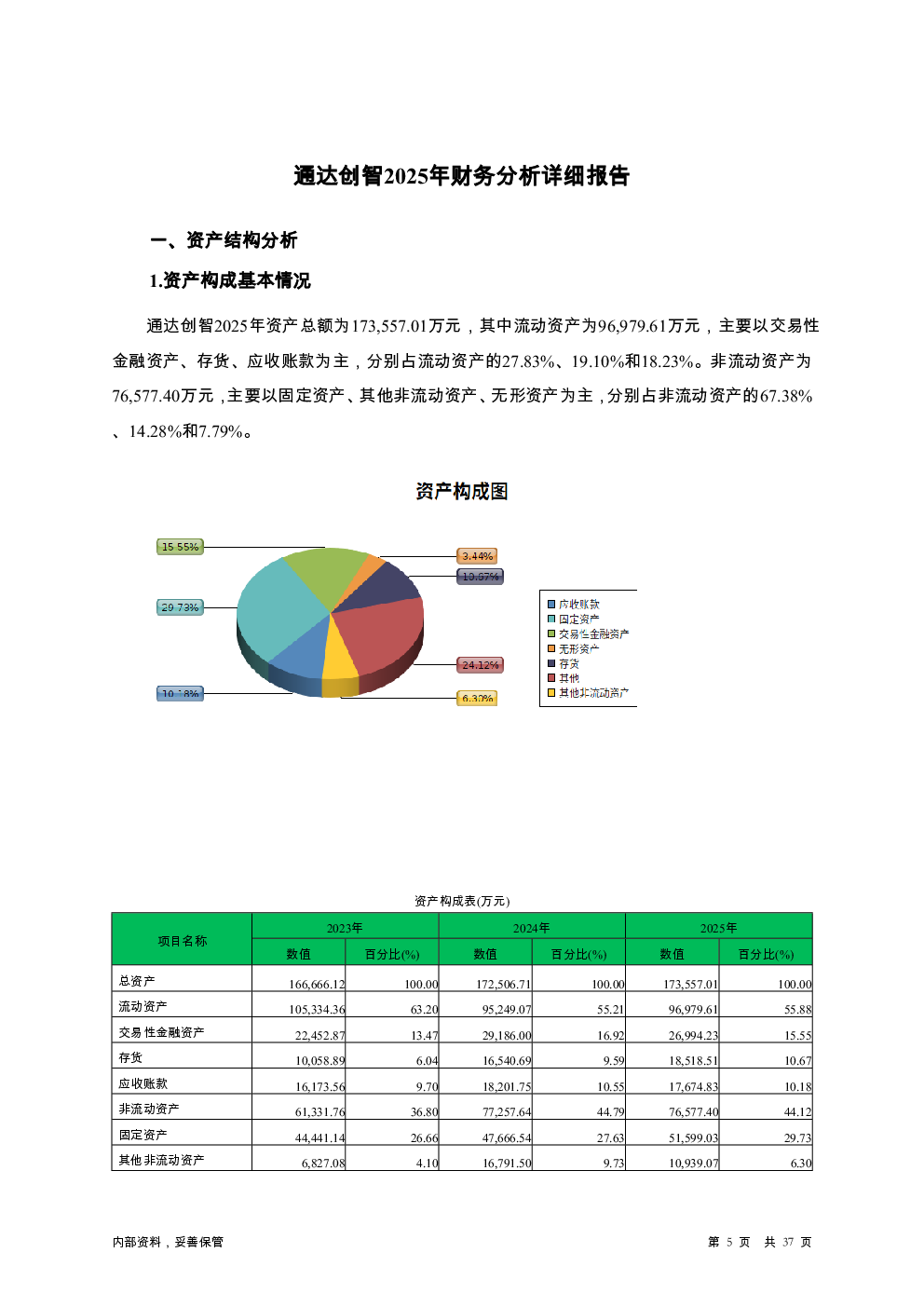 预览图-5