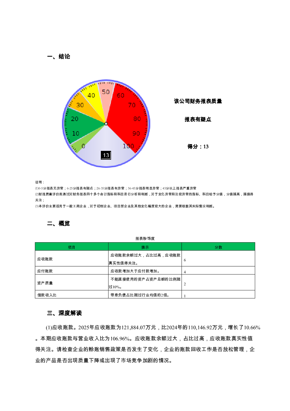 预览图-2
