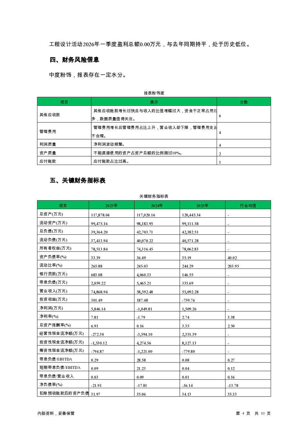 预览图-4