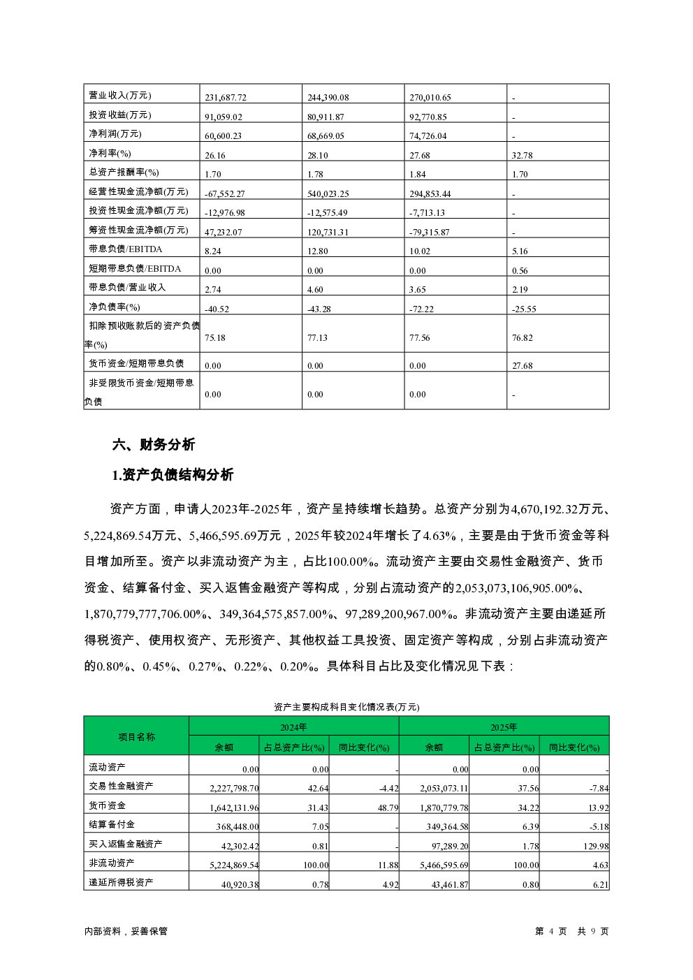 预览图-4