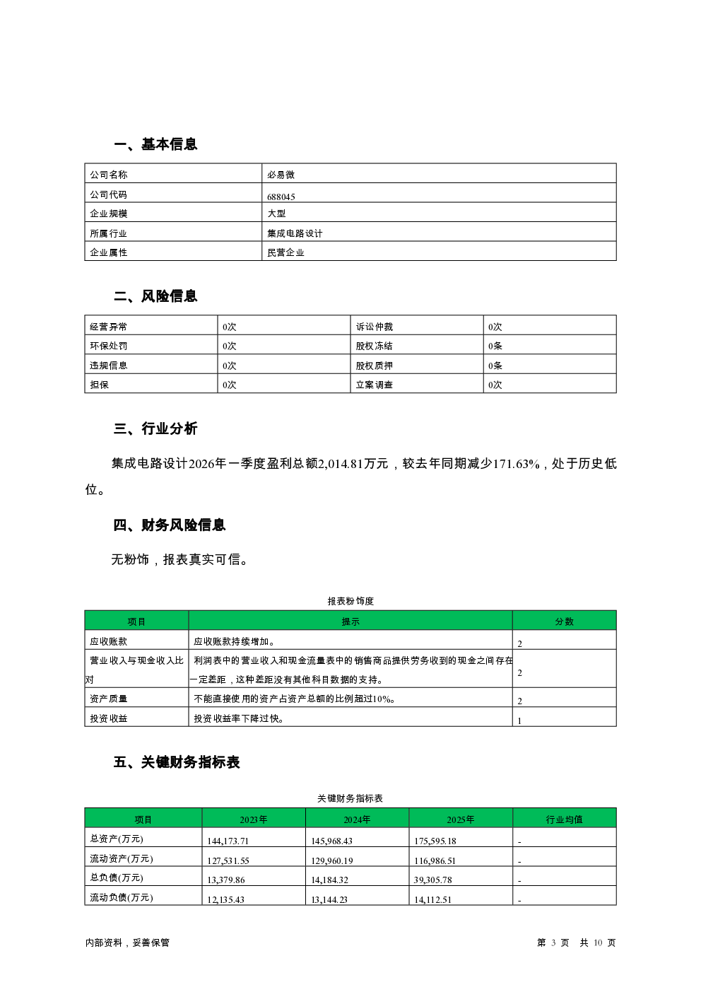 预览图-3