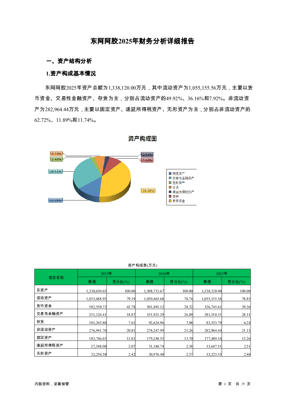 预览图-6