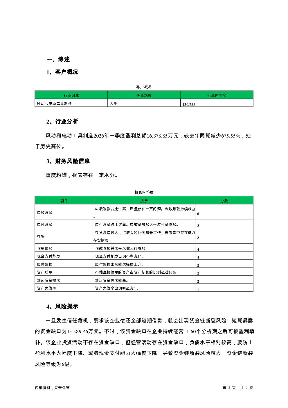 预览图-3
