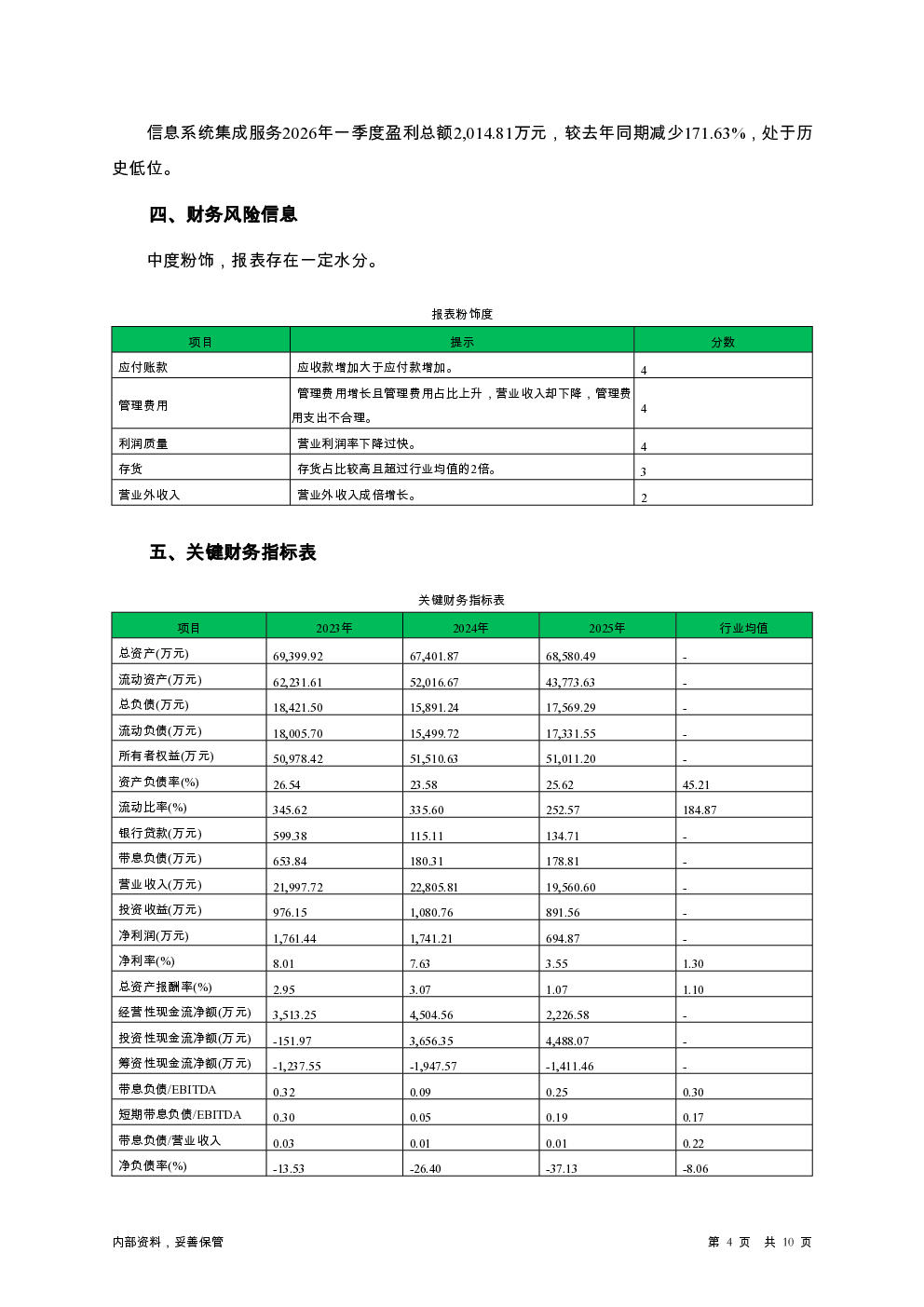 预览图-4