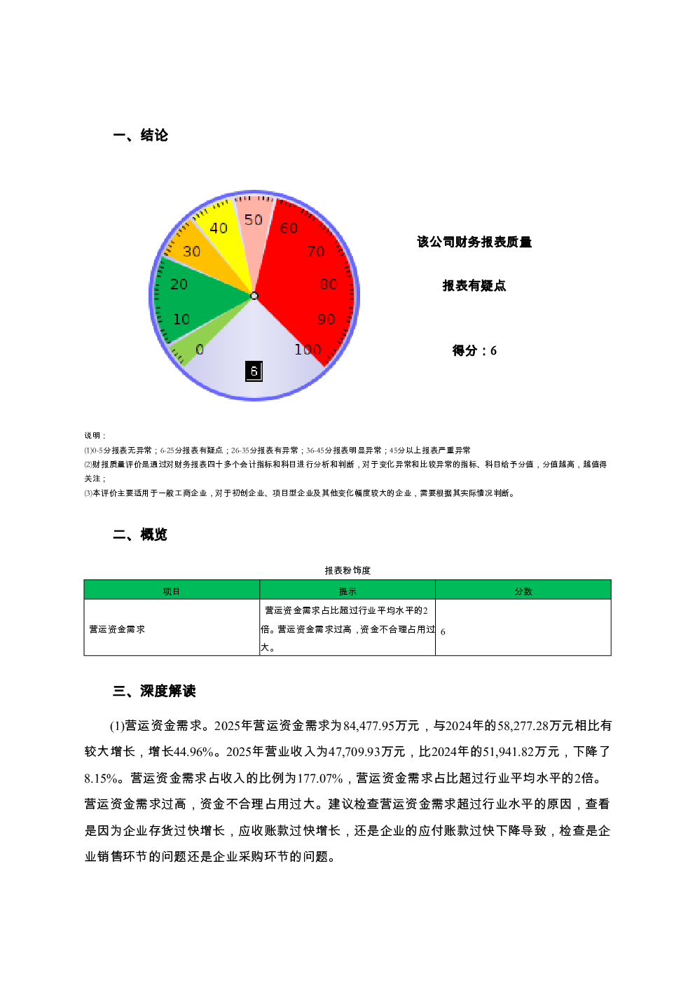 预览图-2