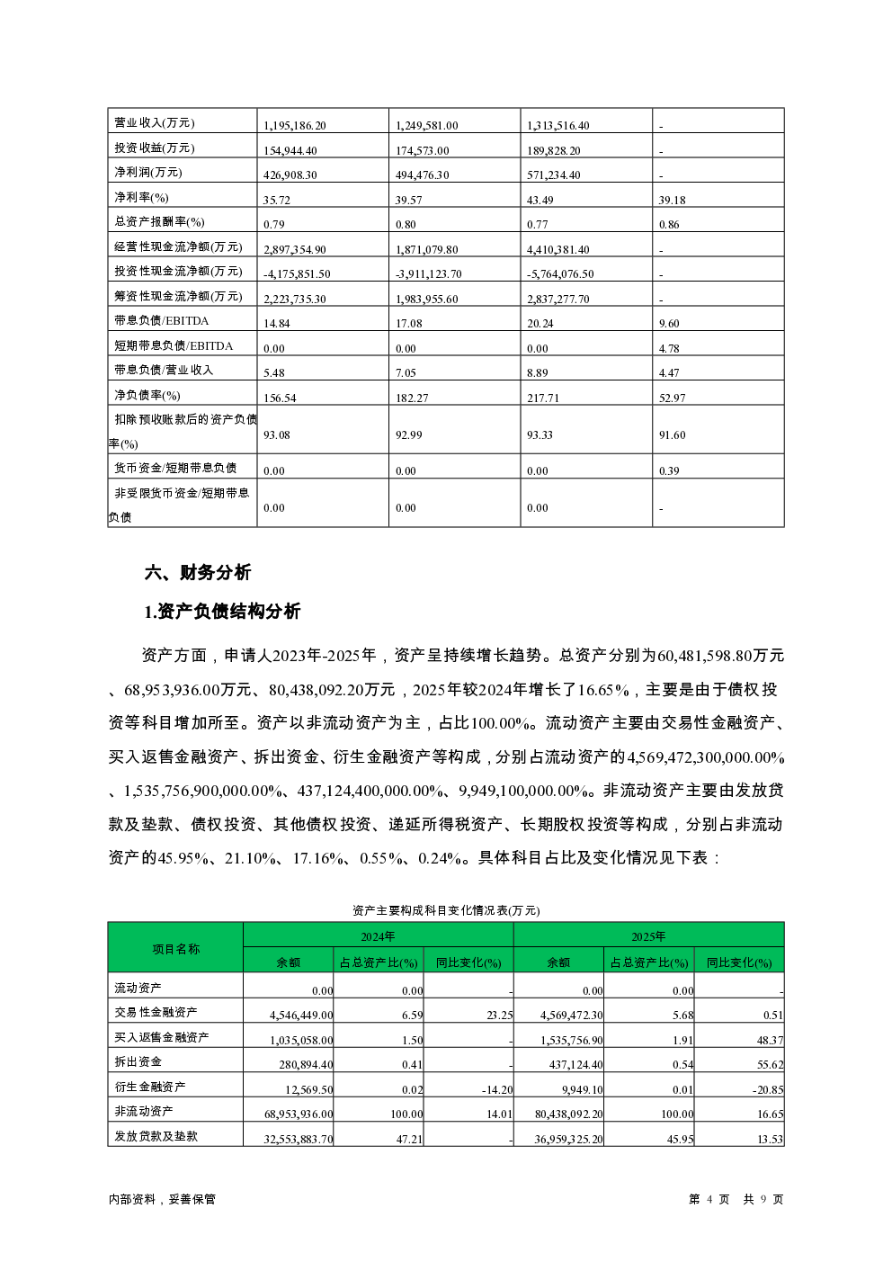 预览图-4