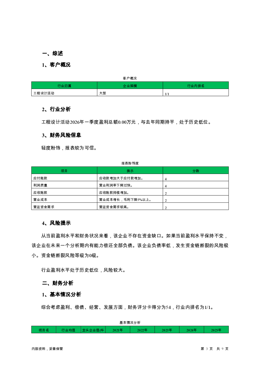 预览图-3