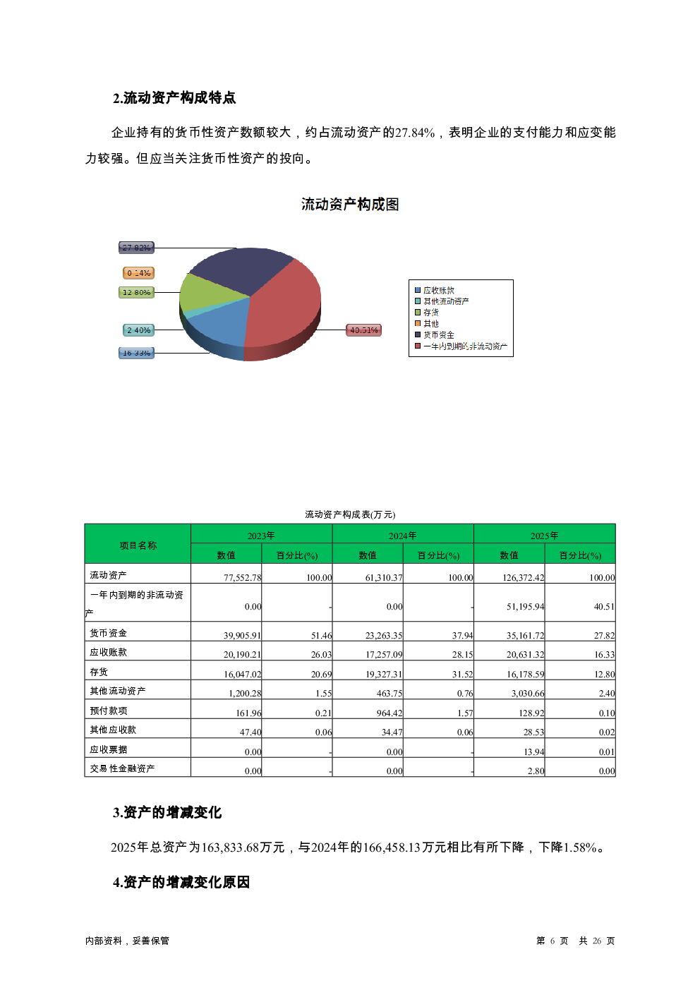 预览图-6