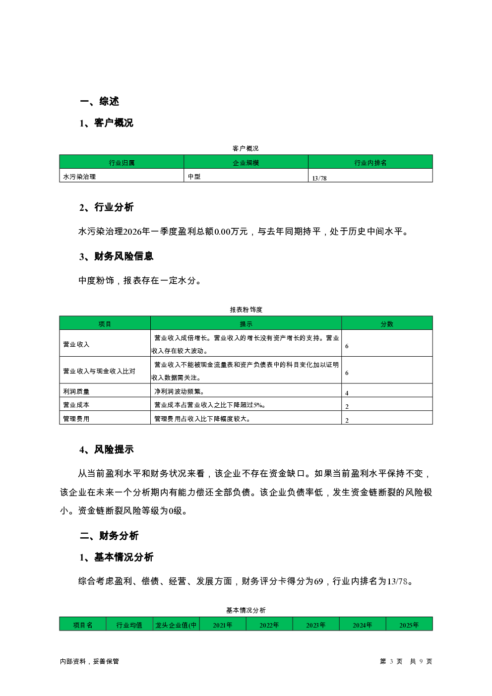 预览图-3