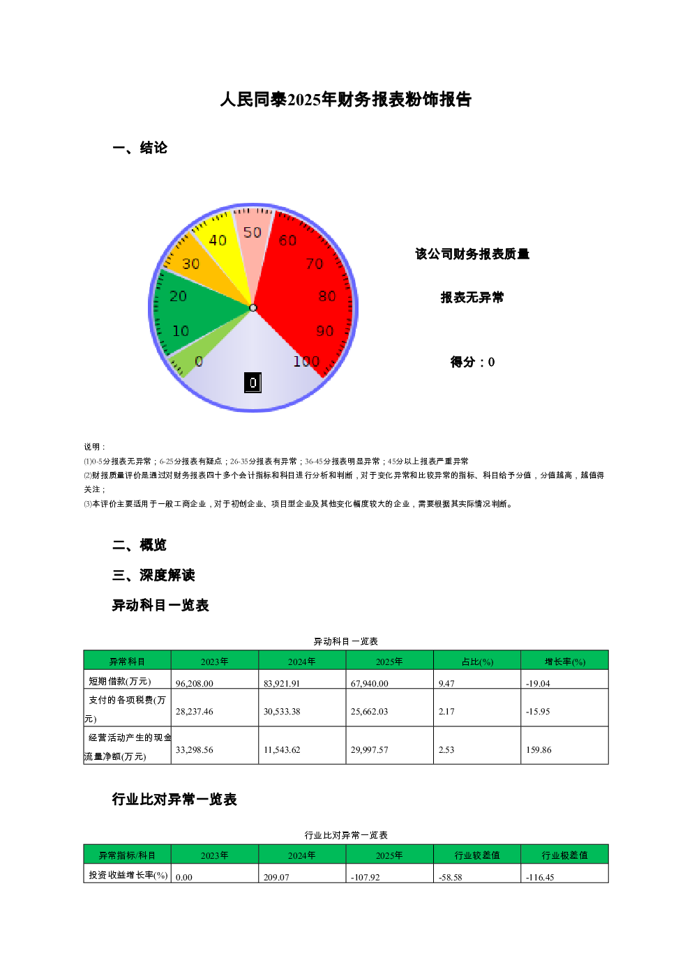 预览图-3