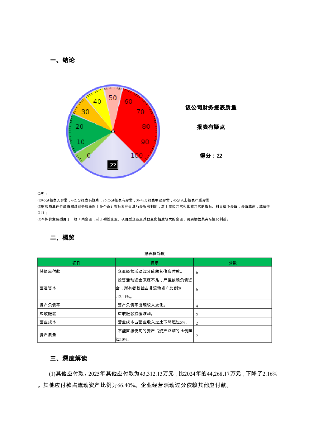 预览图-2