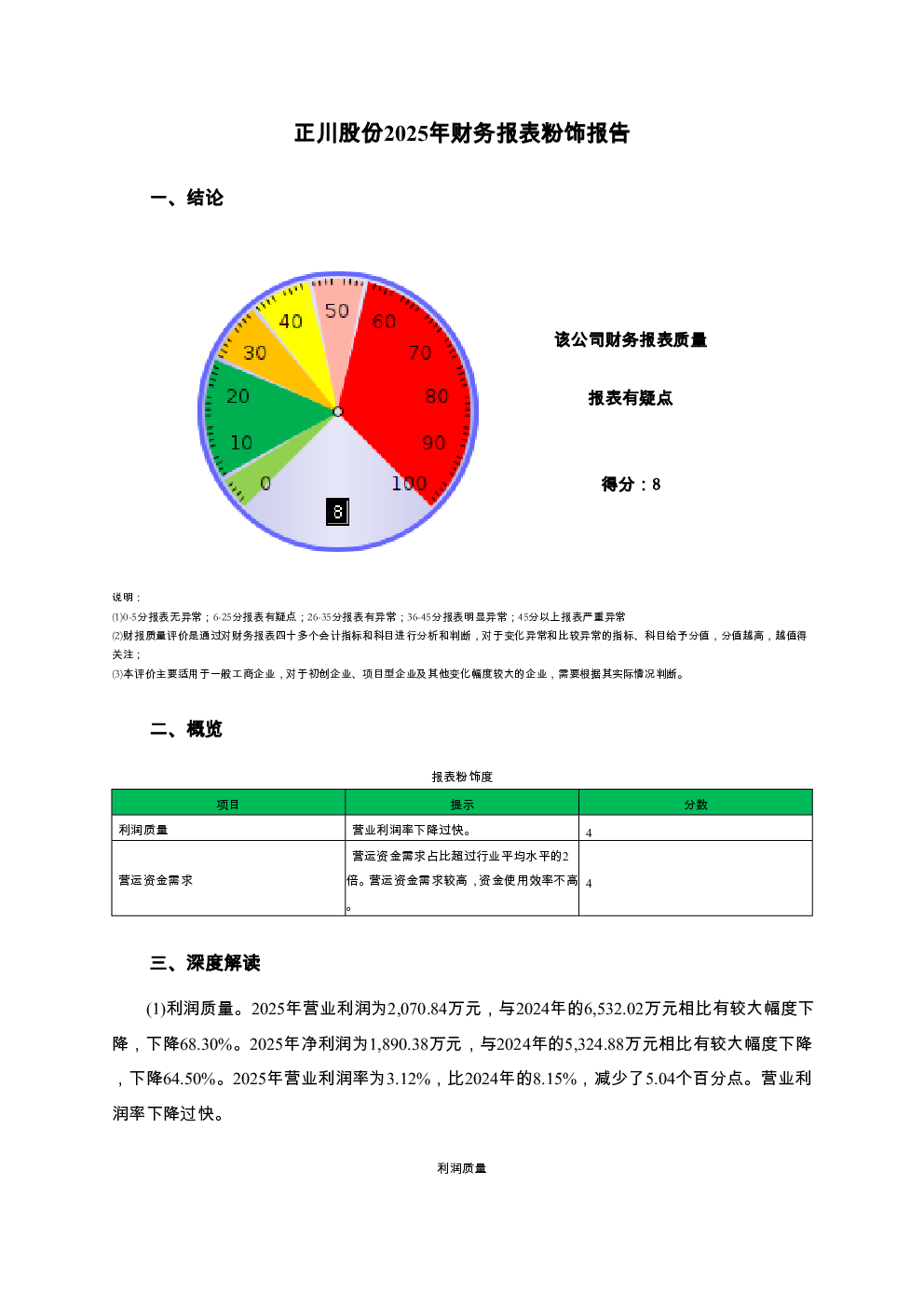 预览图-3
