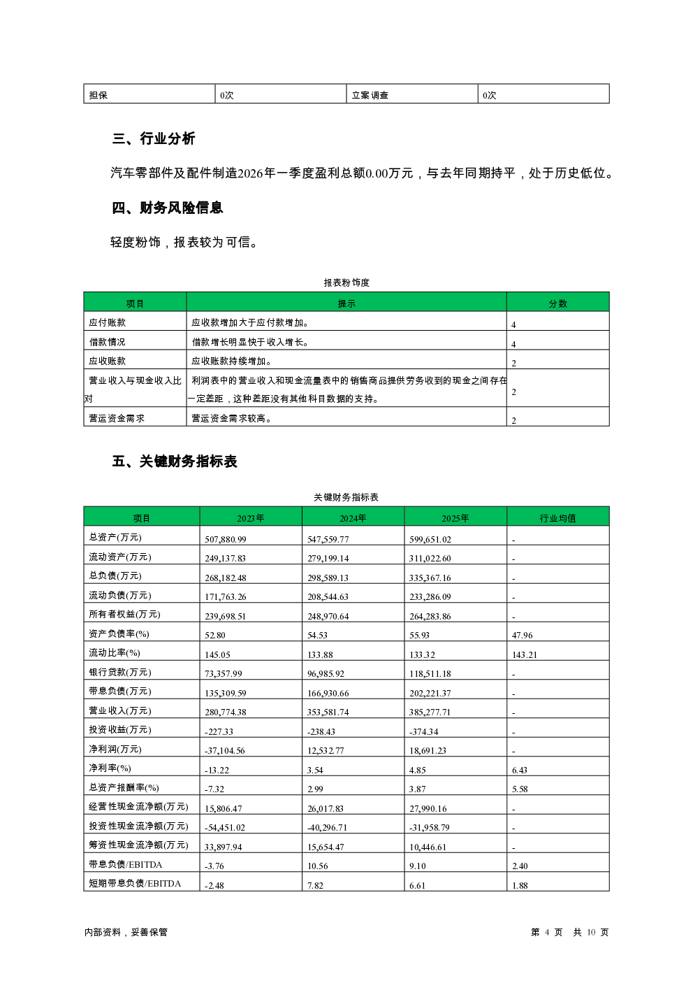 预览图-4