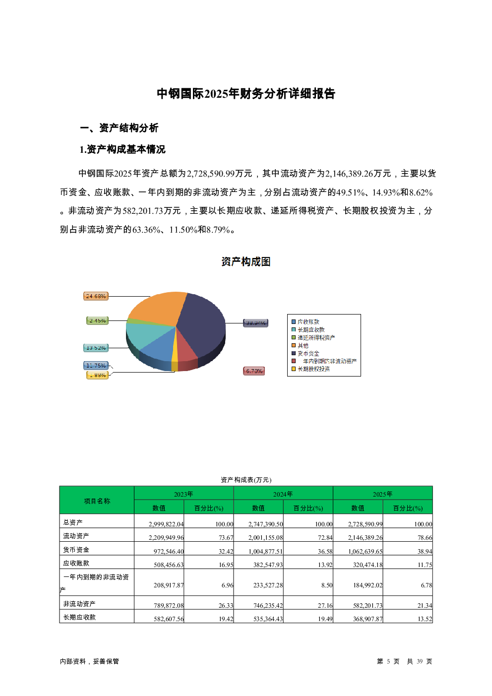预览图-5