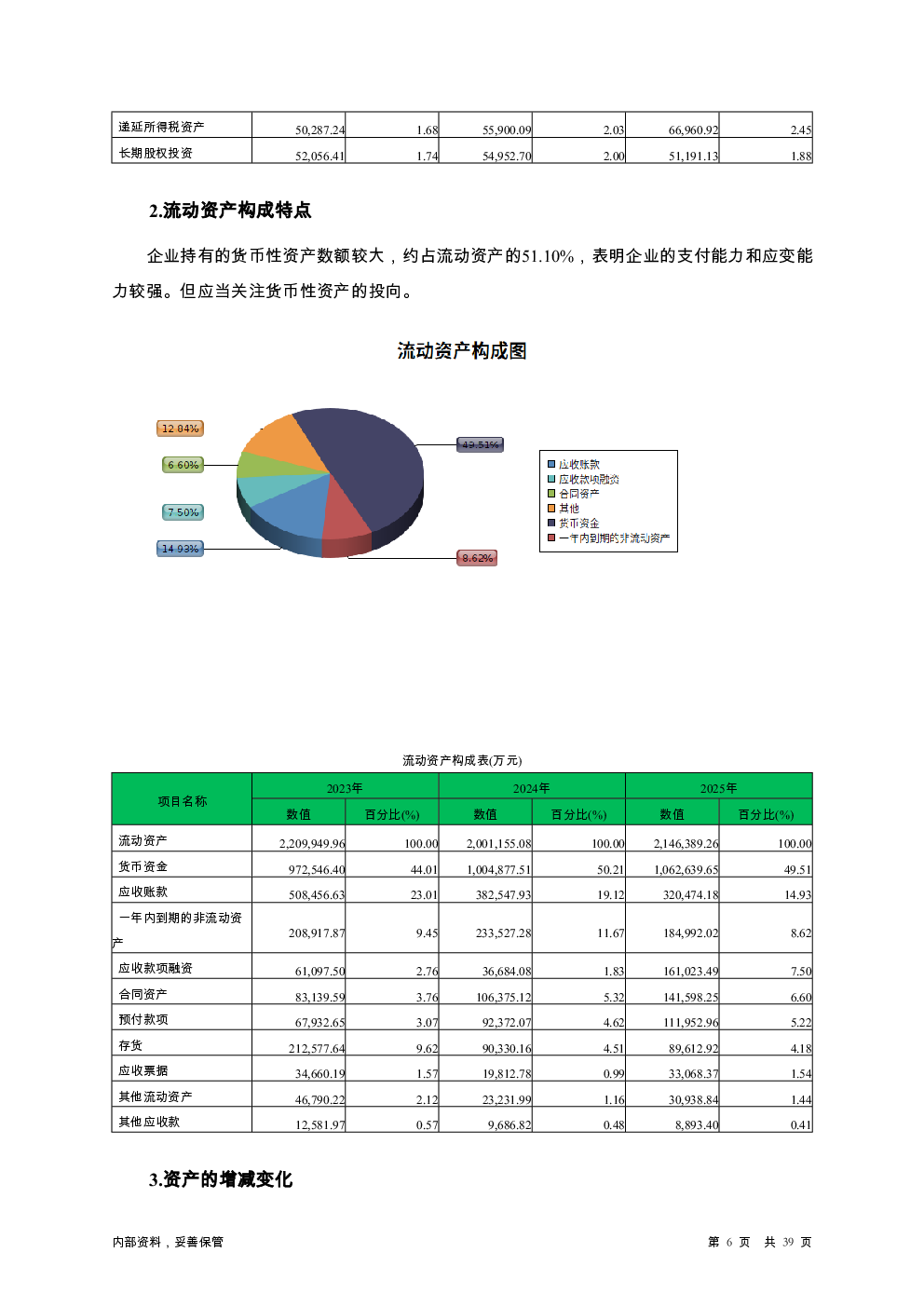 预览图-6