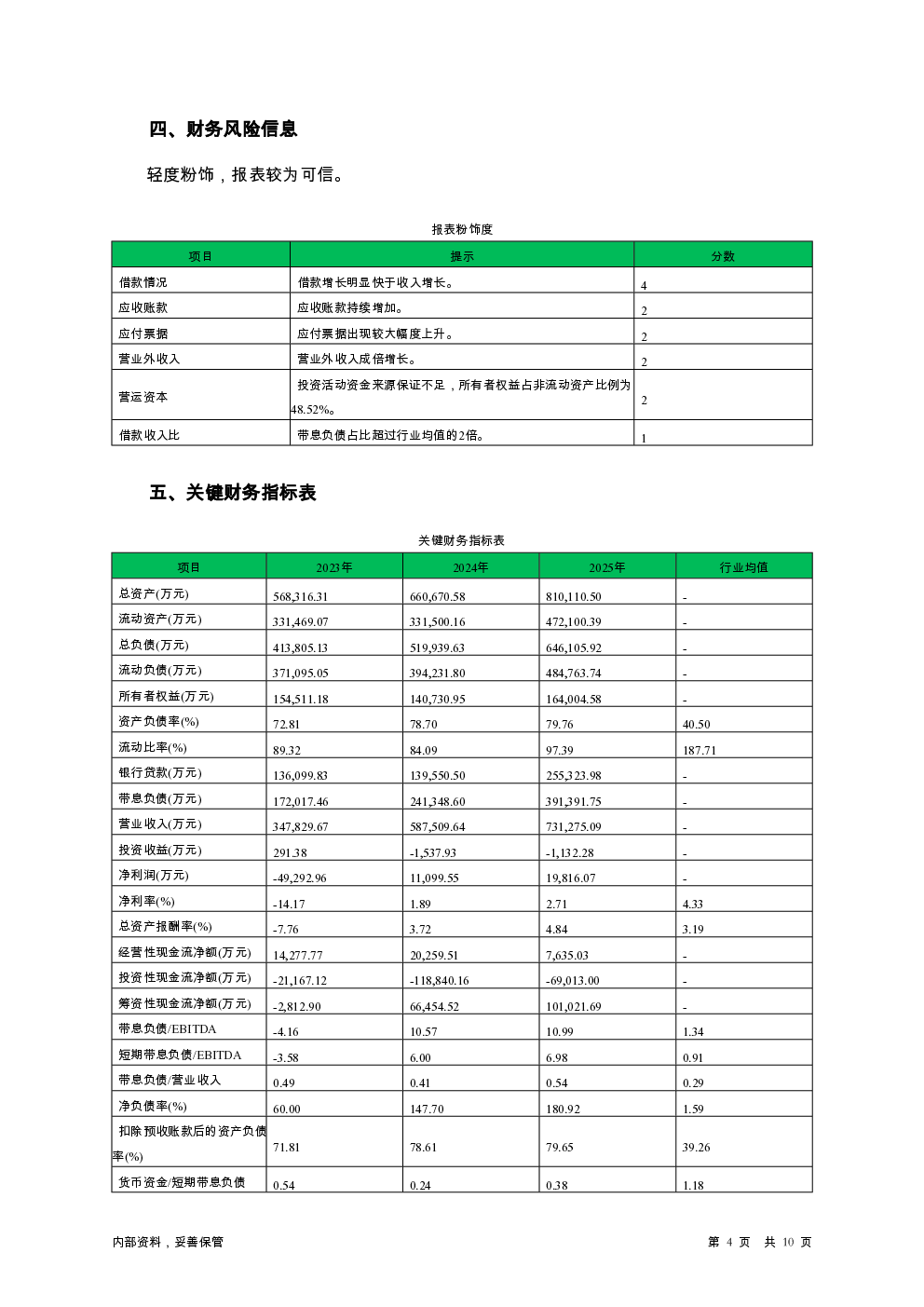预览图-4