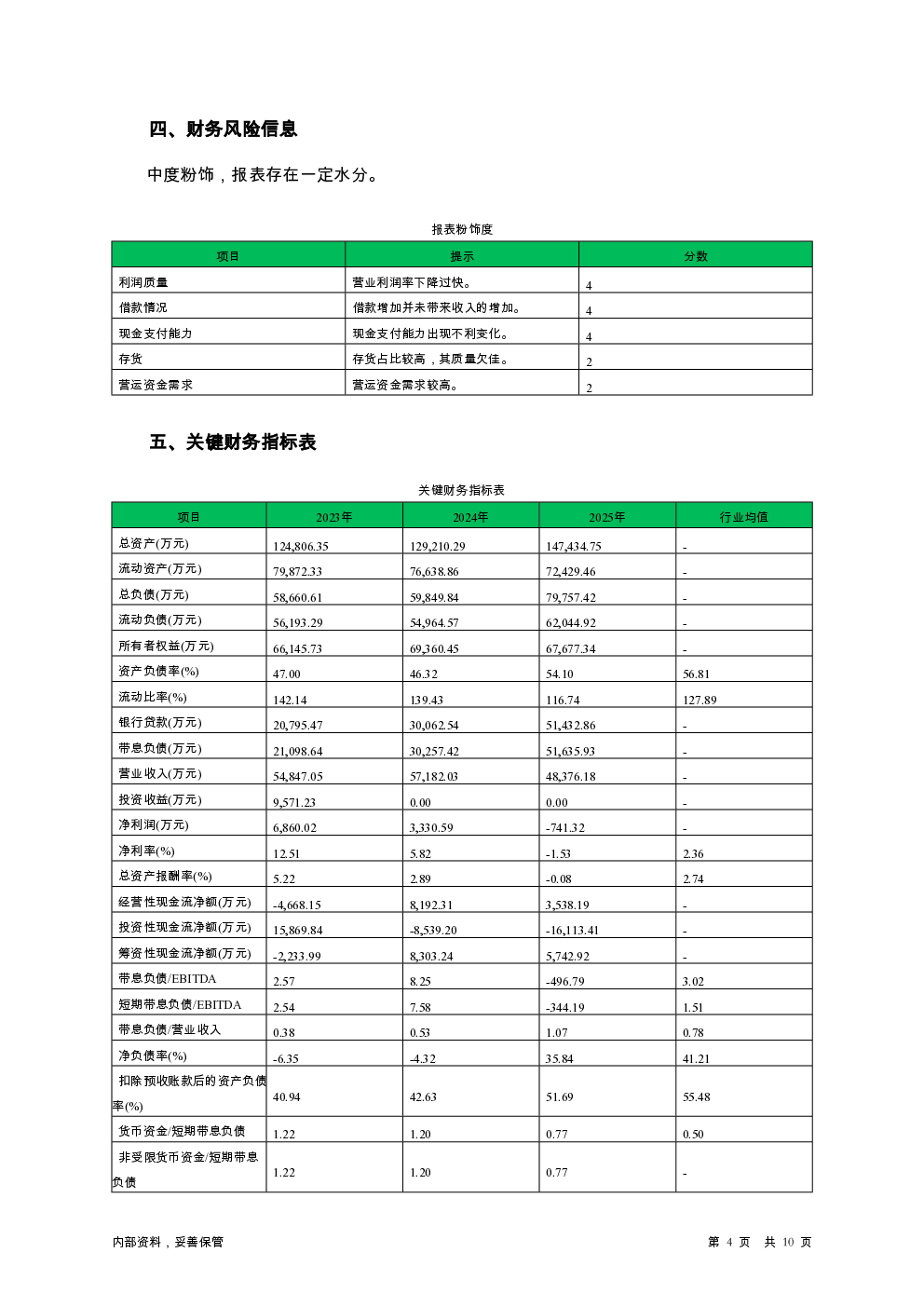 预览图-4