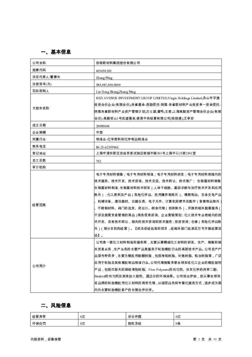预览图-3