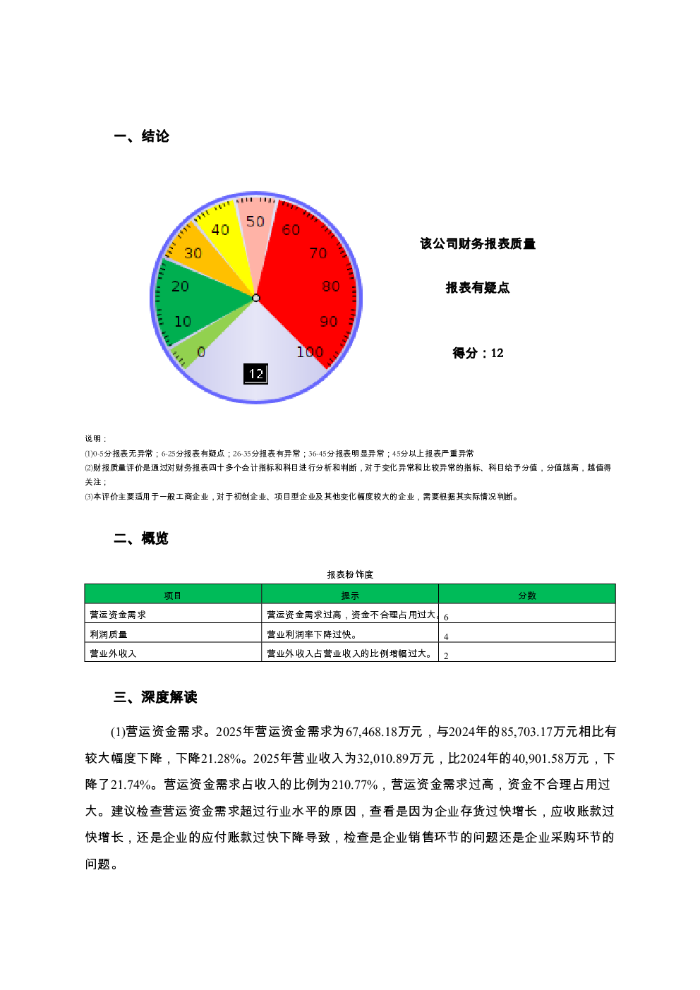 预览图-2