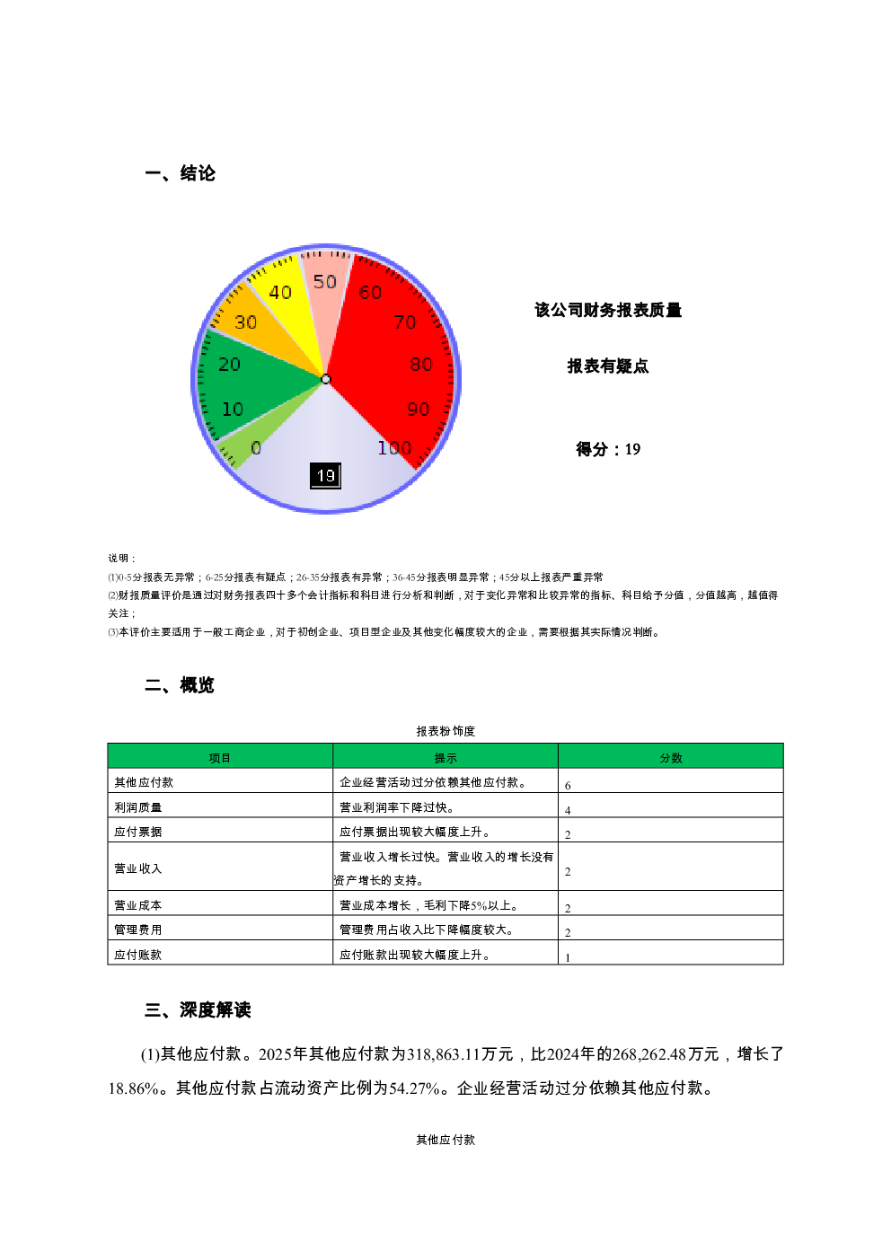 预览图-2