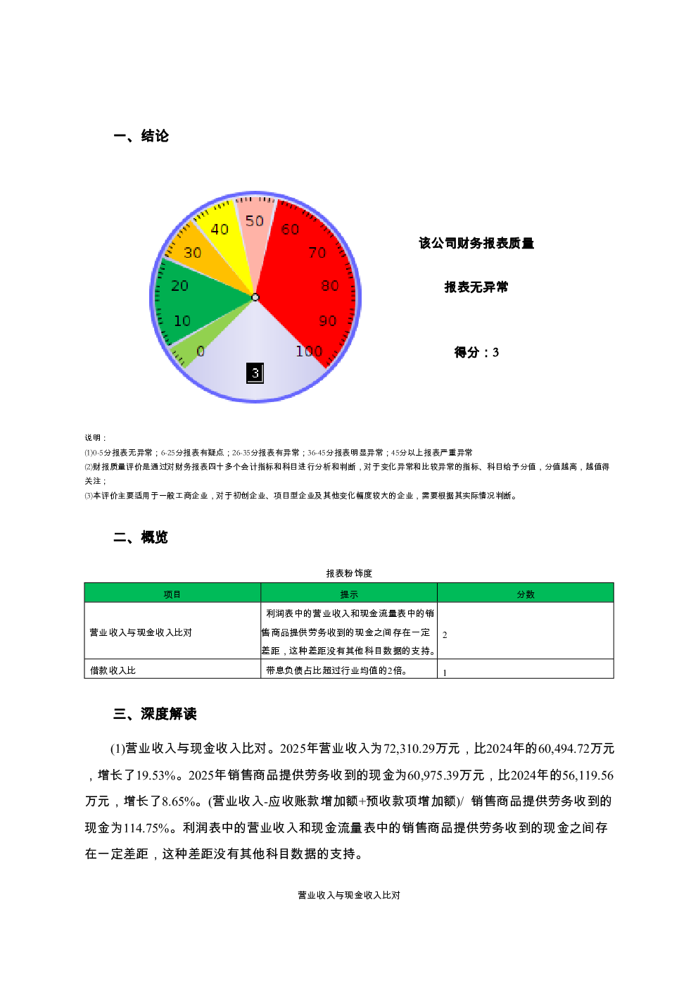 预览图-2