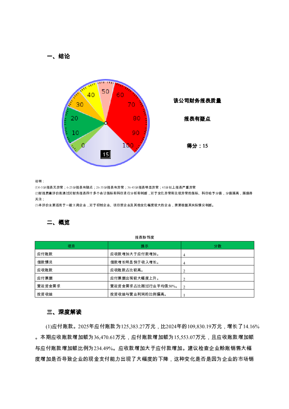 预览图-2