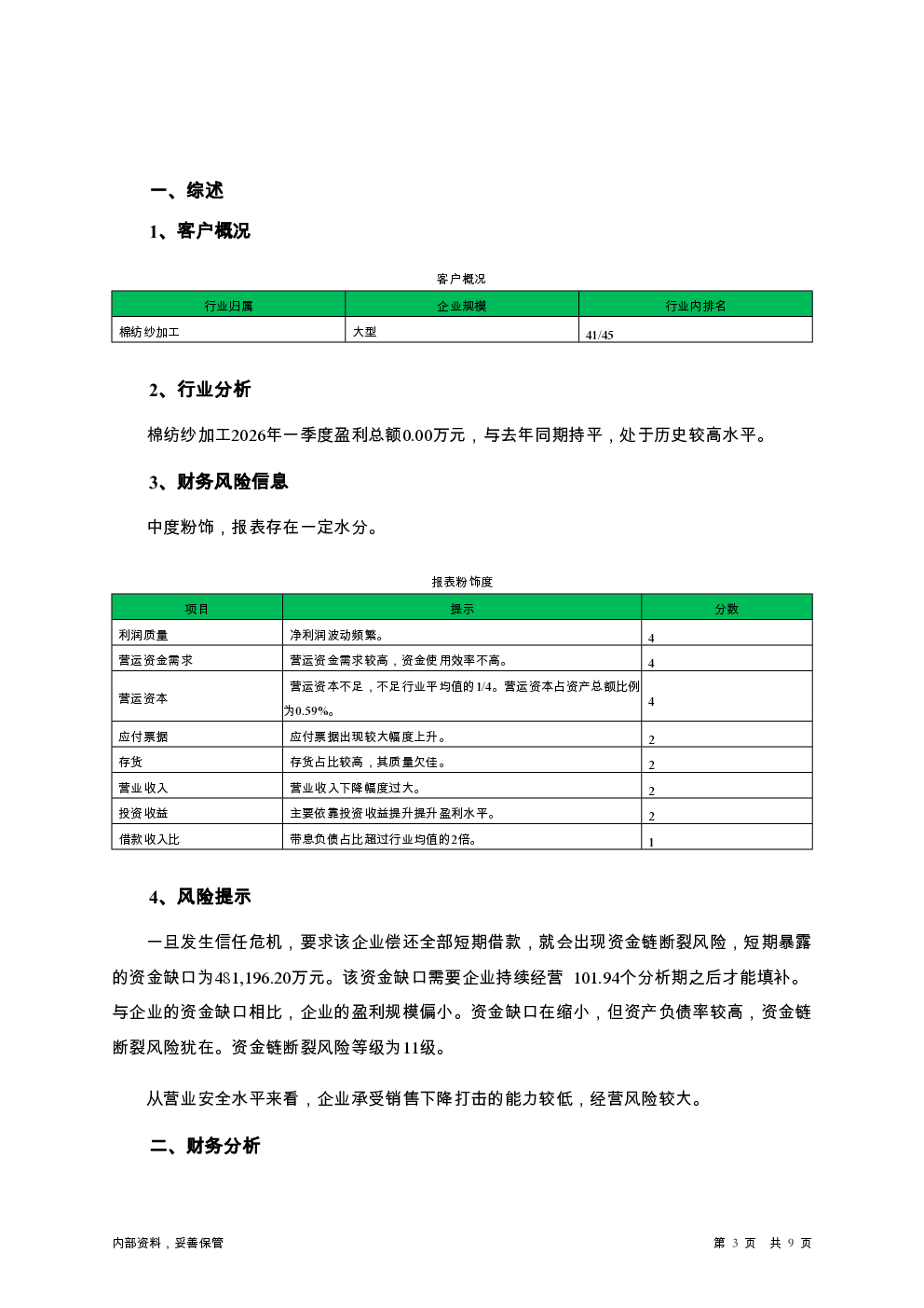 预览图-3