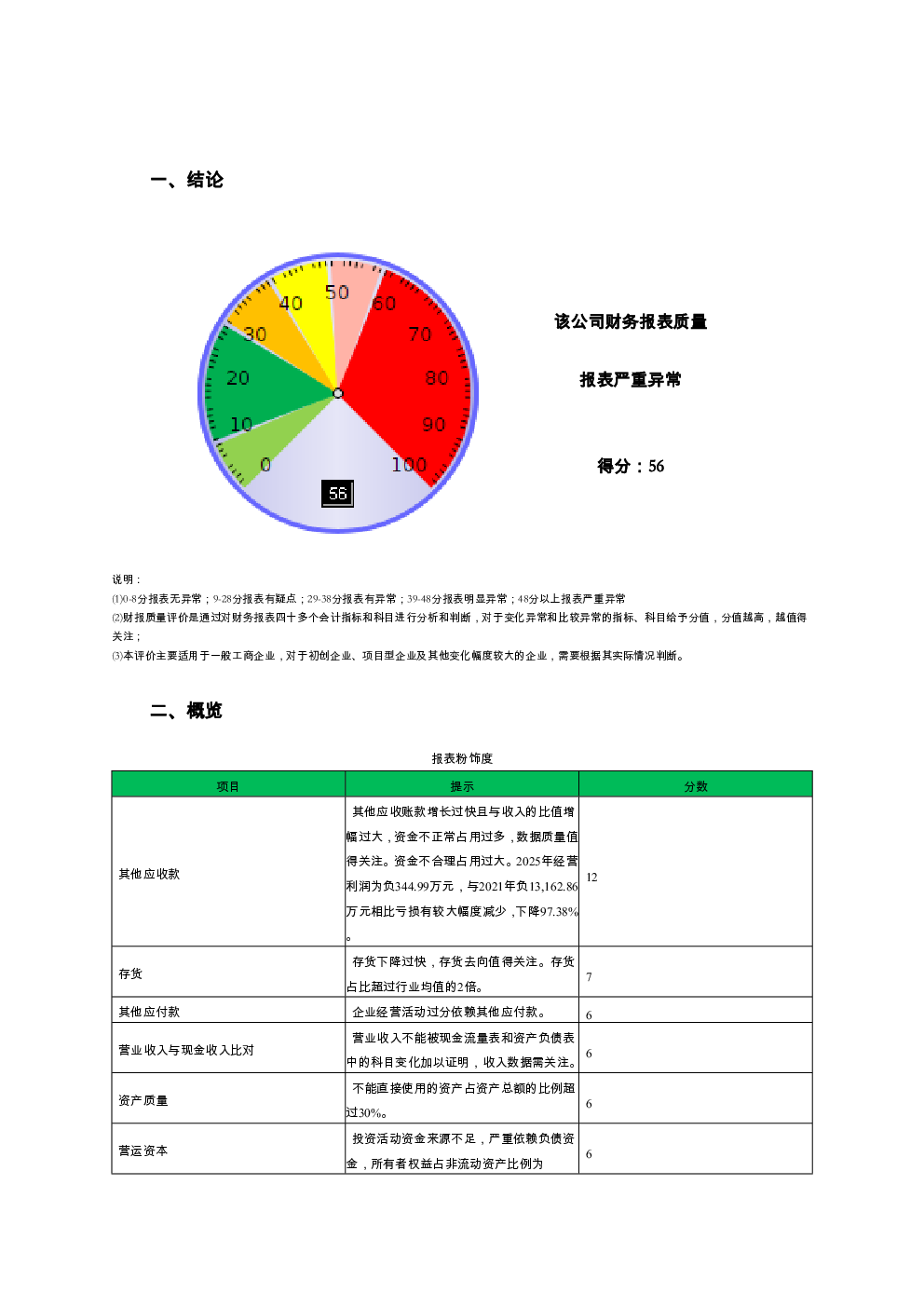 预览图-2