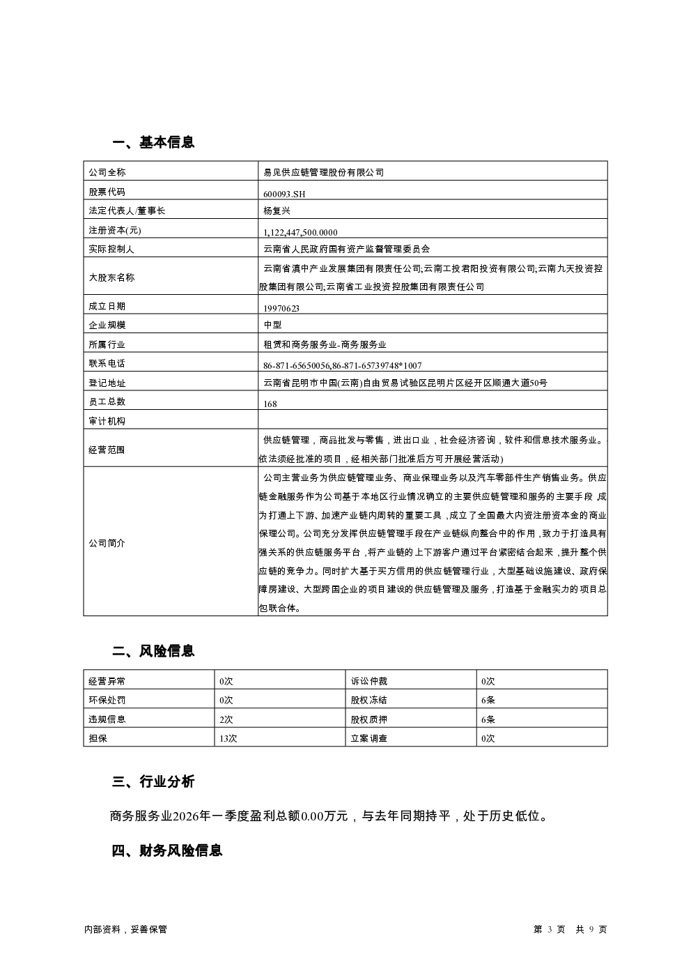 预览图-3