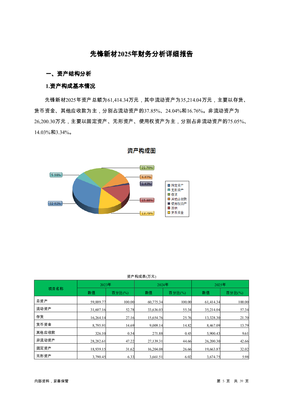 预览图-5