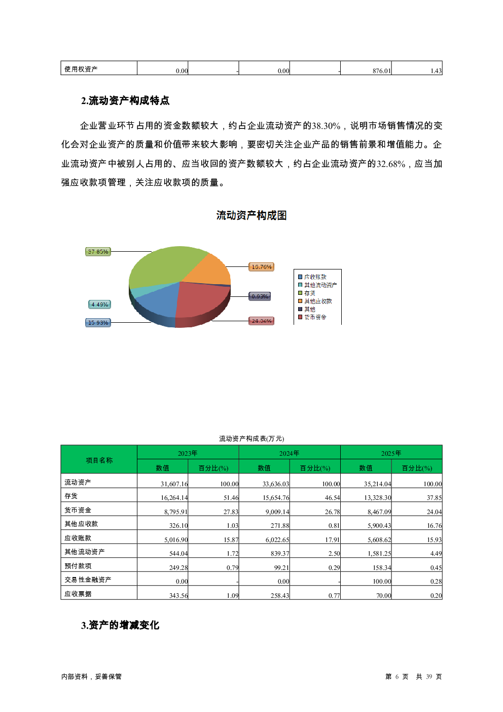 预览图-6