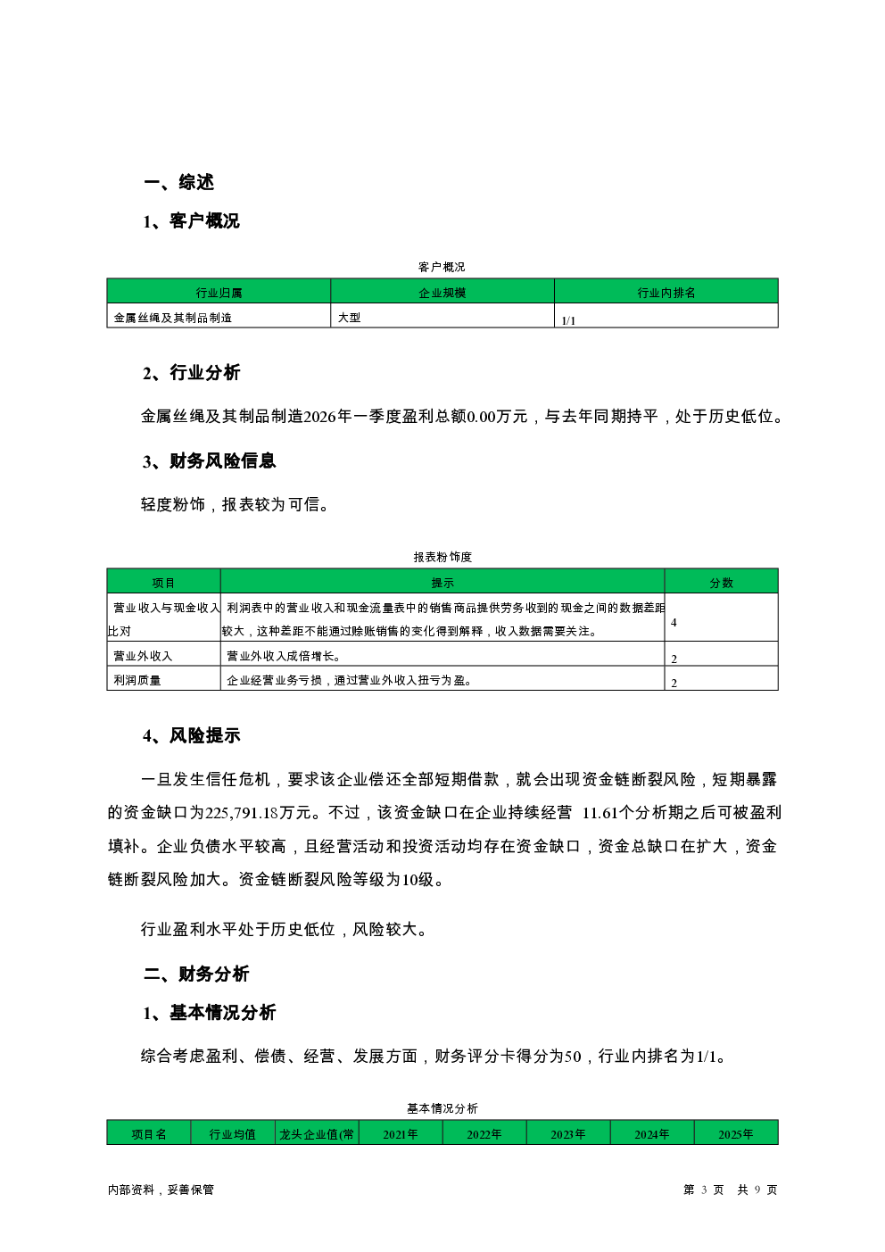 预览图-3