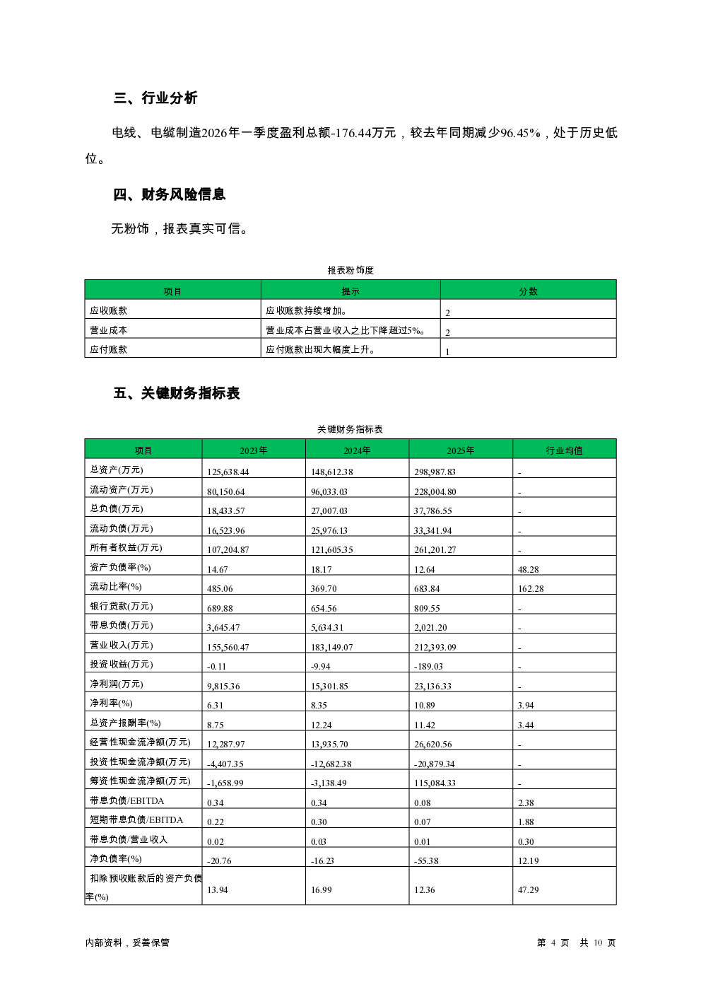 预览图-4